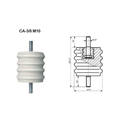 Изоляторы АО "АНДРЕАПОЛЬСКИЙ ФАРФОРОВЫЙ ЗАВОД"