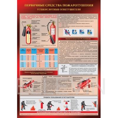 Плакат «Первичные средства пожаротушения. Углекислотный огнетушитель» самоклейка 1 лист. Формат А2 (420х600)